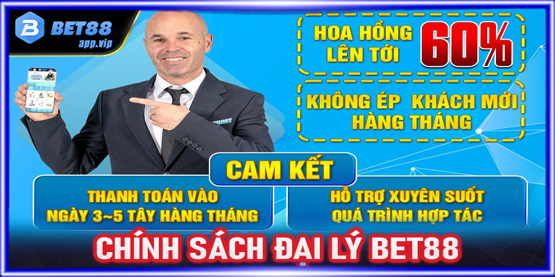 Đại Lý Bet88